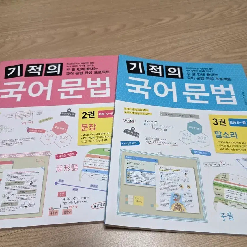 [BUNJANG] Miracle Korean Grammar Book 2 / 기적의 국어문법