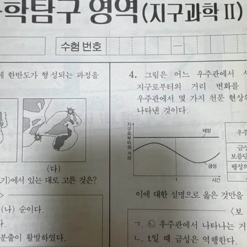 [BUNJANG] NJH Earth Science 2 Mock Exam Set / 시대인재 지구과학2 나진환 모의고사