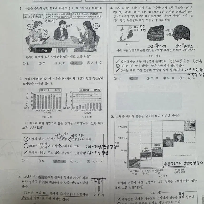 [BUNJANG] 2026 Shidae Injae Earth Science 2 Survival Lecture Notes by Na Jin-hwan / 2026 시대인재 지구과학2 서바이벌 나진환 손필기해설 27회분