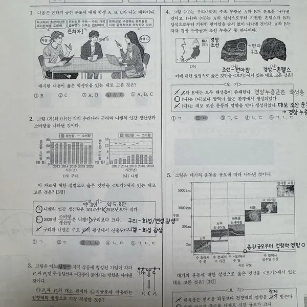 [BUNJANG] 2026 Shidae Injae Earth Science 2 Survival Lecture Notes by Na Jin-hwan / 2026 시대인재 지구과학2 서바이벌 나진환 손필기해설 27회분