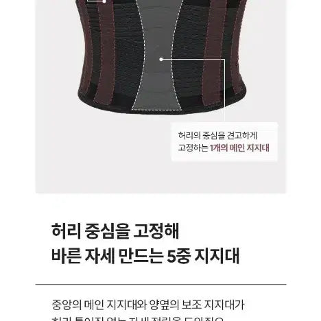 [BUNJANG] Xexymix Lumbar Support Brace / 젝시믹스허리보호대 S