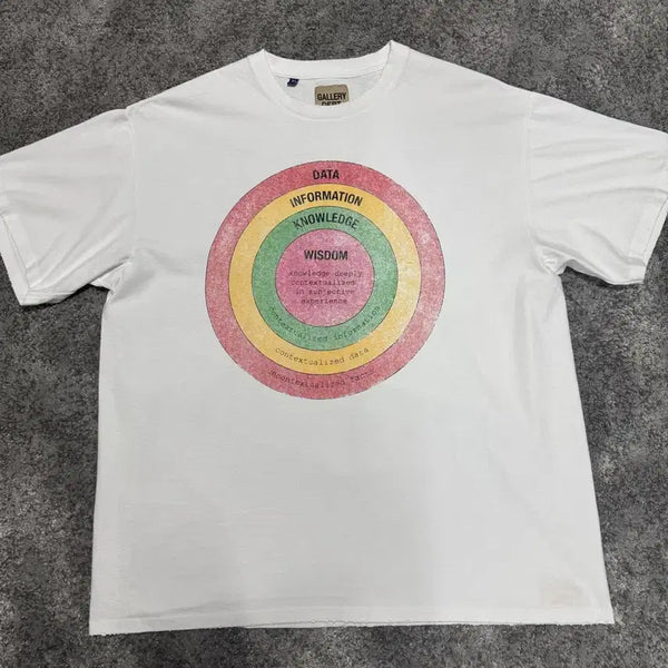 [BUNJANG] Gallery Department Target Vintage Short Sleeve T-Shirt / 갤러리디파트먼트 타겟 빈티지 반팔