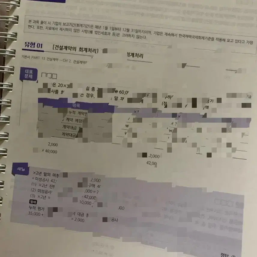 [BUNJANG] HACKERS Public Official Accounting Unit-Specific Past Exam Questions Book (Partial) + Mock Exams / 해커스 공무원 정윤돈 회계학 단원별 기출문제집 일부+동형 모의고사