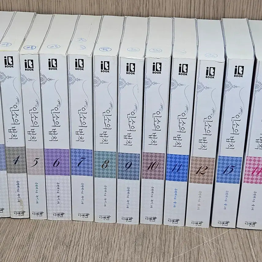 [BUNJANG] Law of Insomnia Volume 1-17 + Side Story / 인소의법칙(1-17완+외전:얇은책) 유한려 > 로맨스
