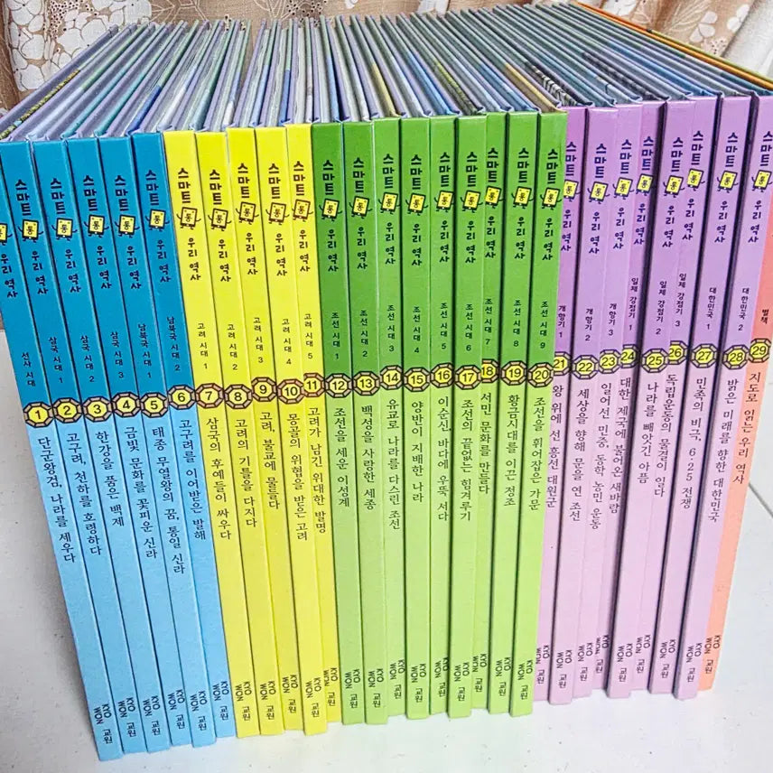 [BUNJANG] Kyowon Smart Tong Our History Collection (29 Volumes) / [교원] 스마트통 우리 역사 전집 29권