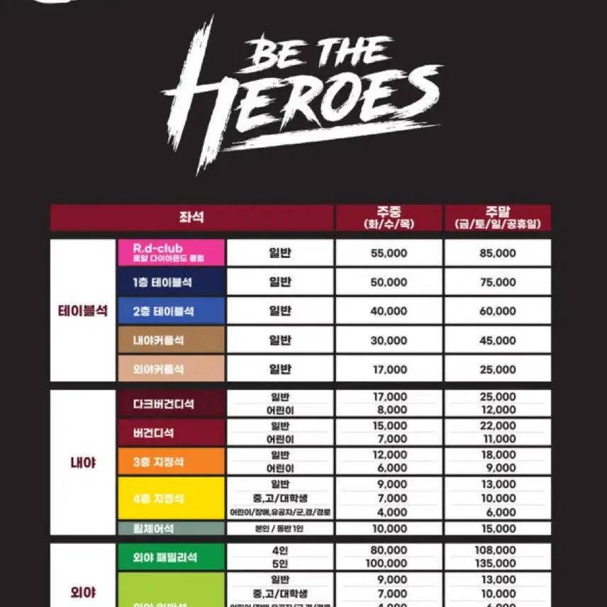 [BUNJANG] Kiwoom Baseball Game Ticket - July 4th / 야구 티켓