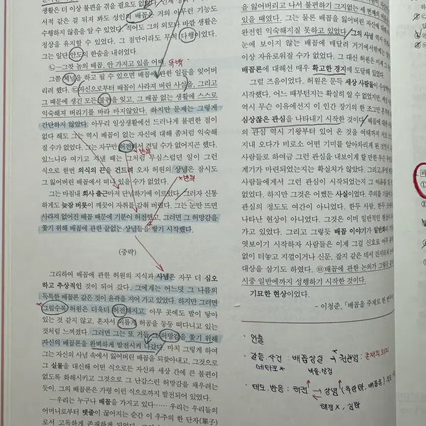 [BUNJANG] Kang Min-cheol 2027 Literature Past Paper Analysis Books / 2027 강민철의 기출 분석 문학
