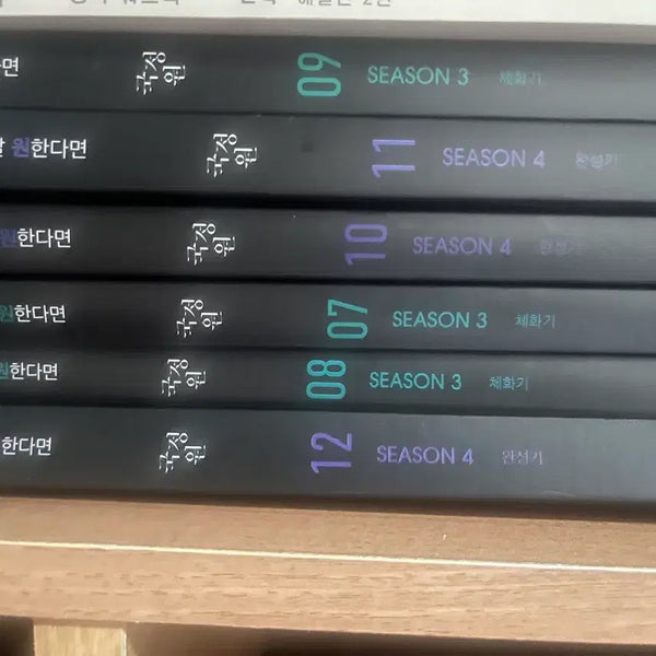 [BUNJANG] Beomjakga Secret Documents Vol. 7-12 / 범작가 기밀문서 7~12