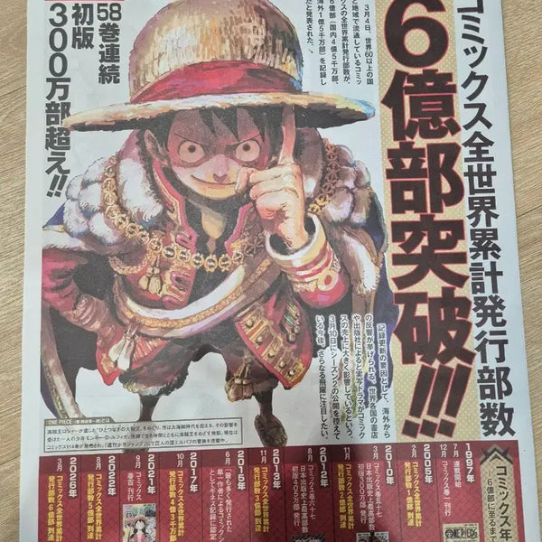 [BUNJANG] One Piece Newspaper Jump Shop Special Edition / 점프샵 특전 원피스 신문