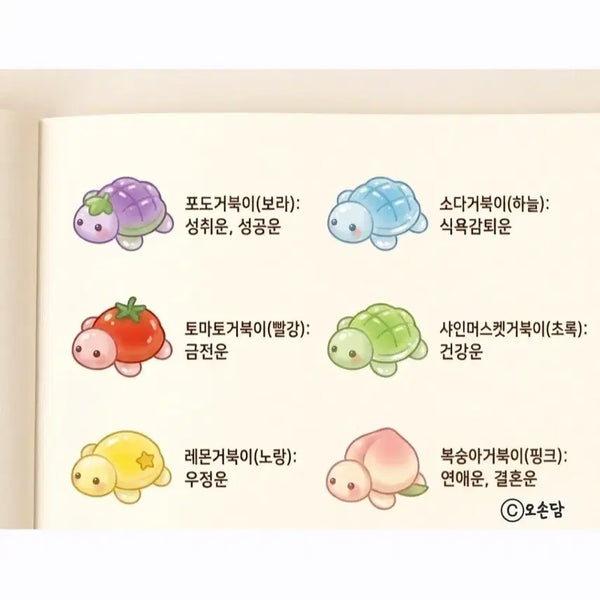 [BUNJANG] Candy Turtle Lucky Charm Keychain / 사탕거북이 행운키링