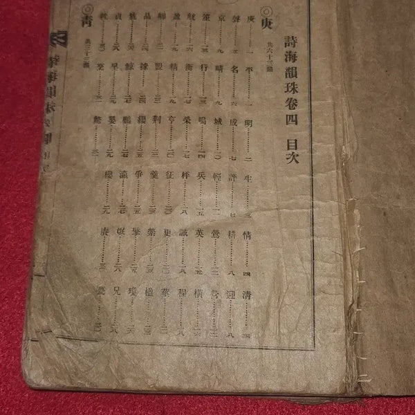 [BUNJANG] 1937 Gyeongseong 'Shihae Unju' Vol. 4 Rare Antique Book / 1937년(소화 12년) 경성 발행 희귀 고서.시해운주.제4권 (상태