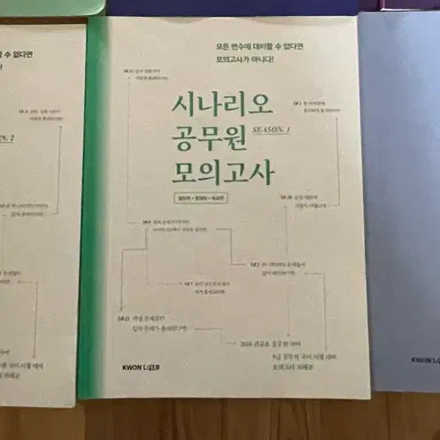 [BUNJANG] Kwon Kyu-ho Korean Scenario Civil Servant Mock Exam Volumes 1 & 2 / 권규호 국어 시나리오 공무원 모의고사