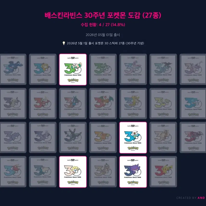[BUNJANG] Pokemon Baskin Robbins 30th Anniversary 4-Type Set / 포켓몬 베스킨라빈스 30주년 4종