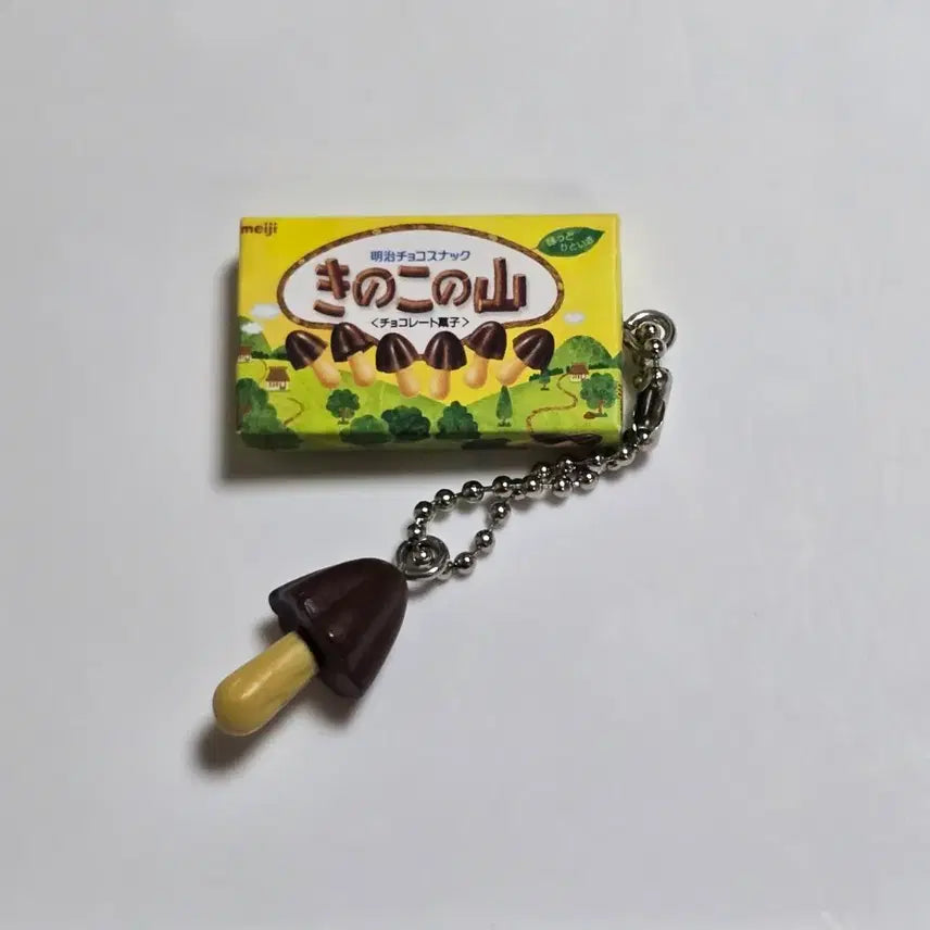 [BUNJANG] Choco Songyi Gacha Keyring / 초코송이 가챠 키링