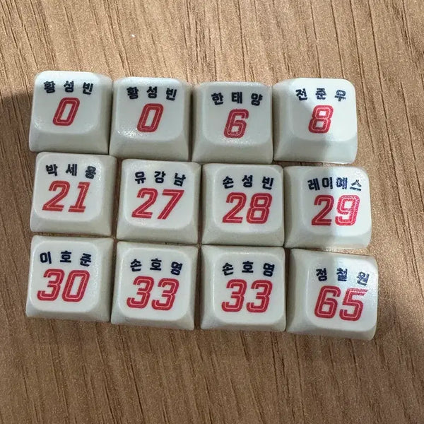 [BUNJANG] Lotte Giants Baseball Player Keycaps - Various Players / 롯데자이언츠 키캡 한태양 황성빈 전준우 등