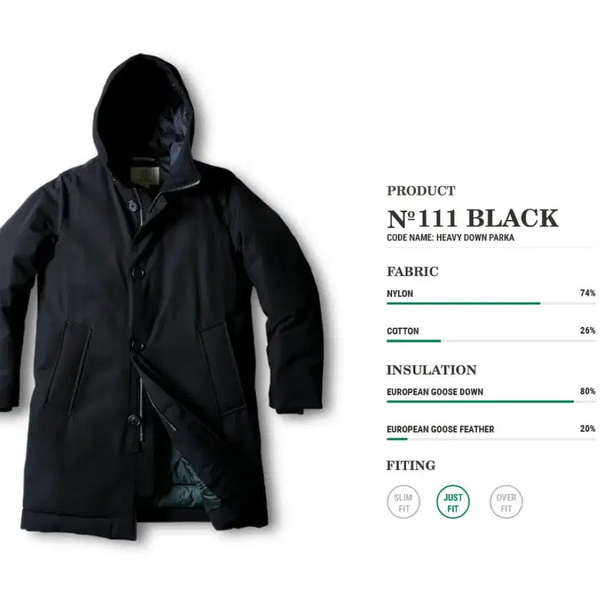[BUNJANG] Bastong Heavy Down Parka Black / Bastong-111