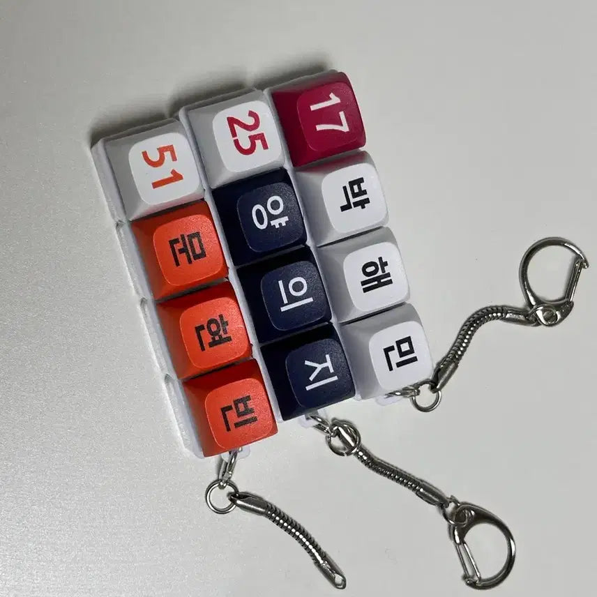 [BUNJANG] KBO Baseball Player Keycap Gacha (Park Hae-min / Yang Eui-ji / Moon Hyun-bin) / KBO 야구 선수 키캡 가챠 (박해민/양의지/문현빈)