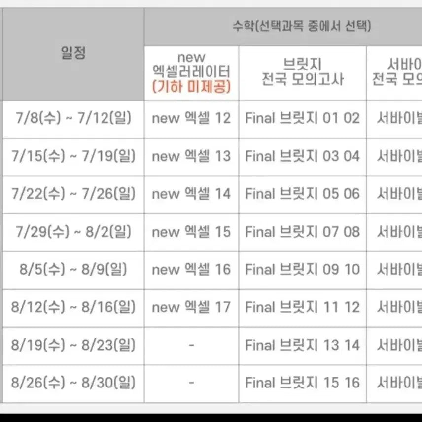 [BUNJANG] Sidaeinjae Accelerator Vol. 3 (2027 Edition) / 2027 시대인재 시즌3 중 new 엑셀러레이터 12-17