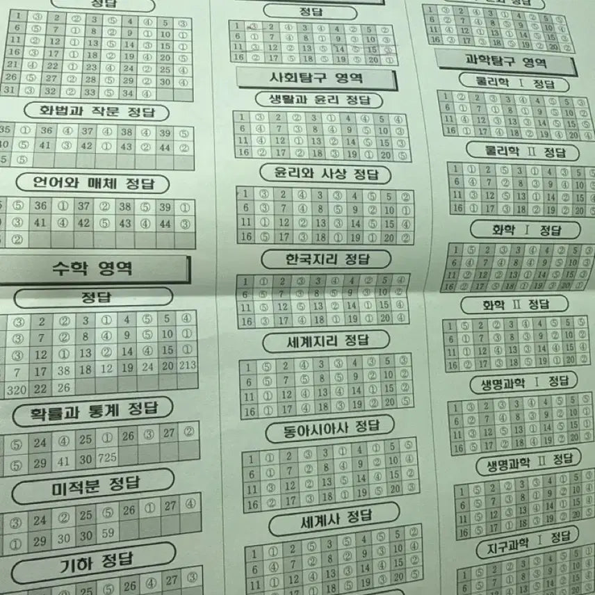 [BUNJANG] 2026 Grade 12 July Mock Exam / 2026 고3 7월 모의고사