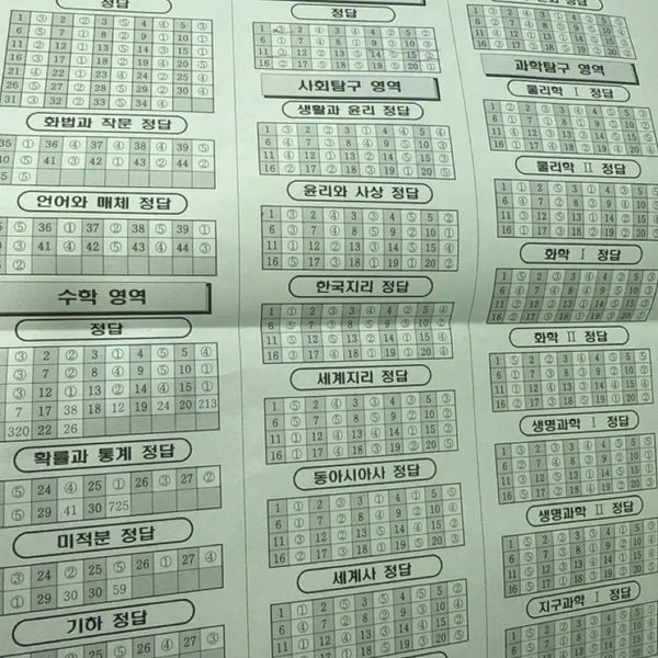 [BUNJANG] 2026 Grade 12 July Mock Exam / 2026 고3 7월 모의고사