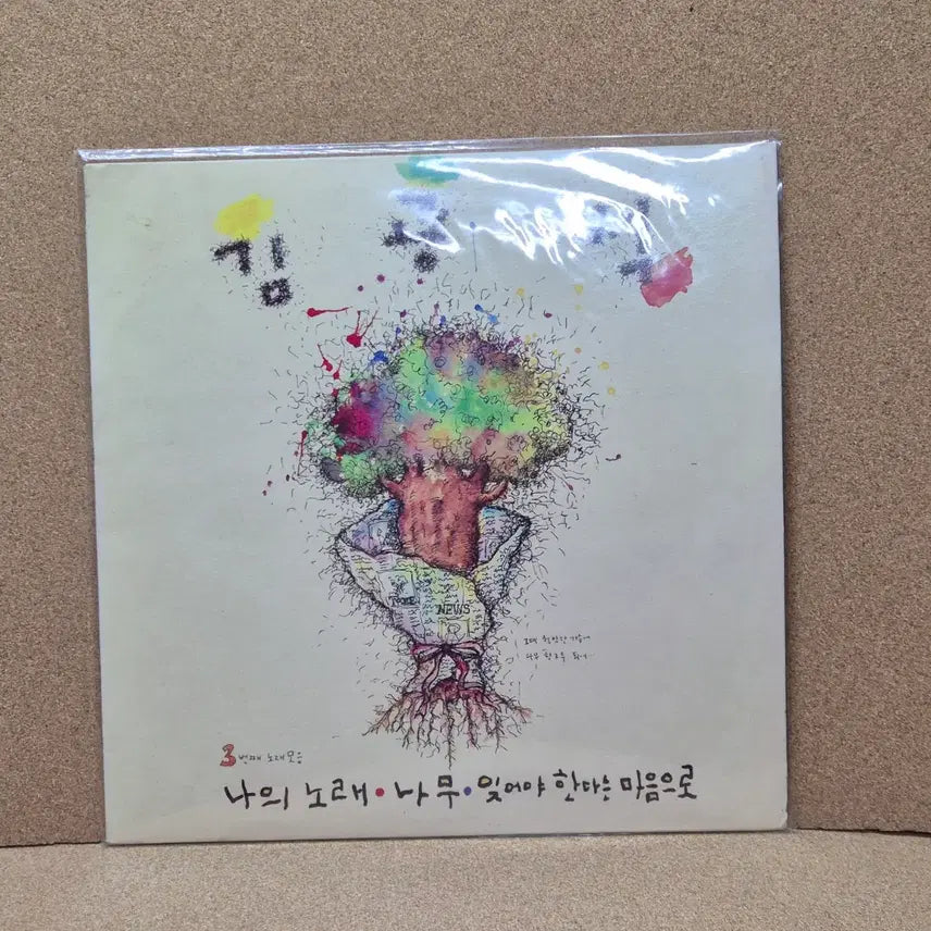 [BUNJANG] Kim Kwang Seok 3rd Album LP / 초판 김광석3집 LP 민트급