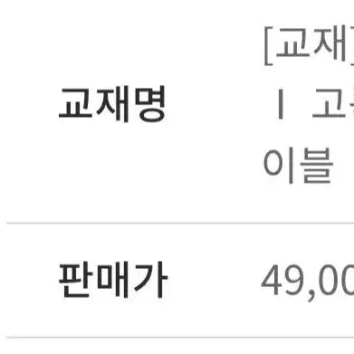 [BUNJANG] Park Sun-woo Life Science Study Guide (2027 Edition) / 2027 생명과학 박선우 고양이