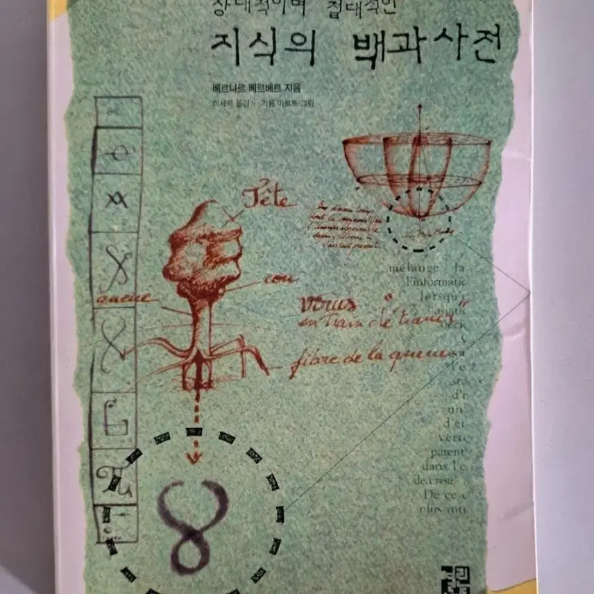 [BUNJANG] Encyclopedia of Knowledge Book / 서적 지식의 백과사전