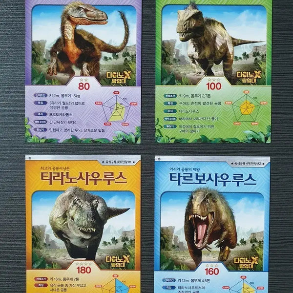[BUNJANG] Dino X Explorers Movie Card Set (4 Types) / 카드 다이노 X 탐험대 영화 카드 4종