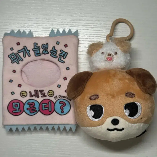 [BUNJANG] DAY6 Dowoon Outfit Re-issue Keyring Bundle Set / 데이식스 도운 아웃핏 릴패스키링