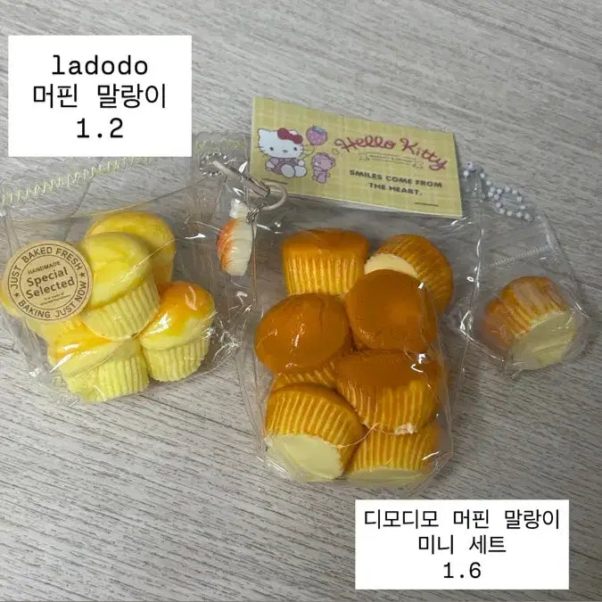 [BUNJANG] Ladodo Dimodi Muffin Squishy Mini Set / ladodo 디모디모 머핀 말랑이 미니 세트 수제 말랑이 판매