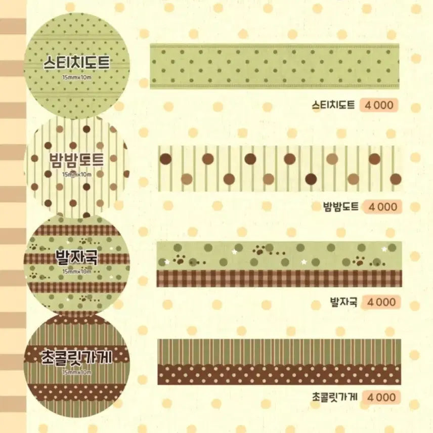 [BUNJANG] Dotori Drawer Green Tea Washi Tape Set (4 Types) / [4종set]도토리서랍 녹차 마테