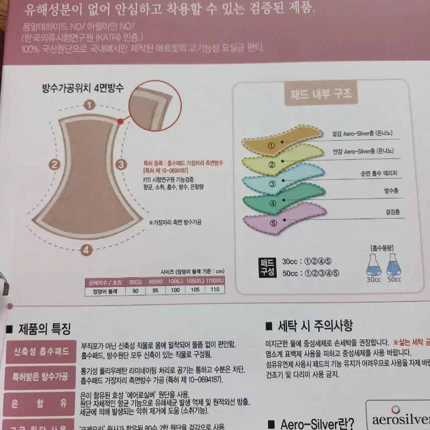 [BUNJANG] BonaSu Women's Incontinence Panty Set (4 Pack) / 보나수 요실금 팬티 (여성용) 4개 일괄