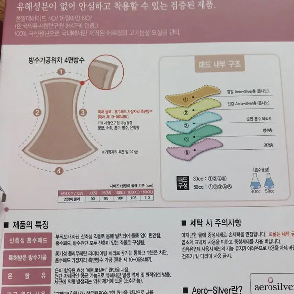[BUNJANG] BonaSu Women's Incontinence Panty Set (4 Pack) / 보나수 요실금 팬티 (여성용) 4개 일괄