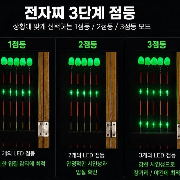 [BUNJANG] Smart Electronic Fishing Float Top Only / 스마트전자찌  찌탑만