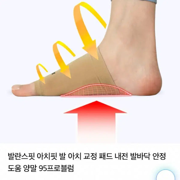 [BUNJANG] Balance Fit Arch Correction Pad / 발란스핏 아치 교정 패드