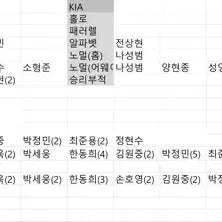 [BUNJANG] KBO 2026 Baseball Cards for Sale/Trade / KBO 2026 카드 교환 및 판매합니다