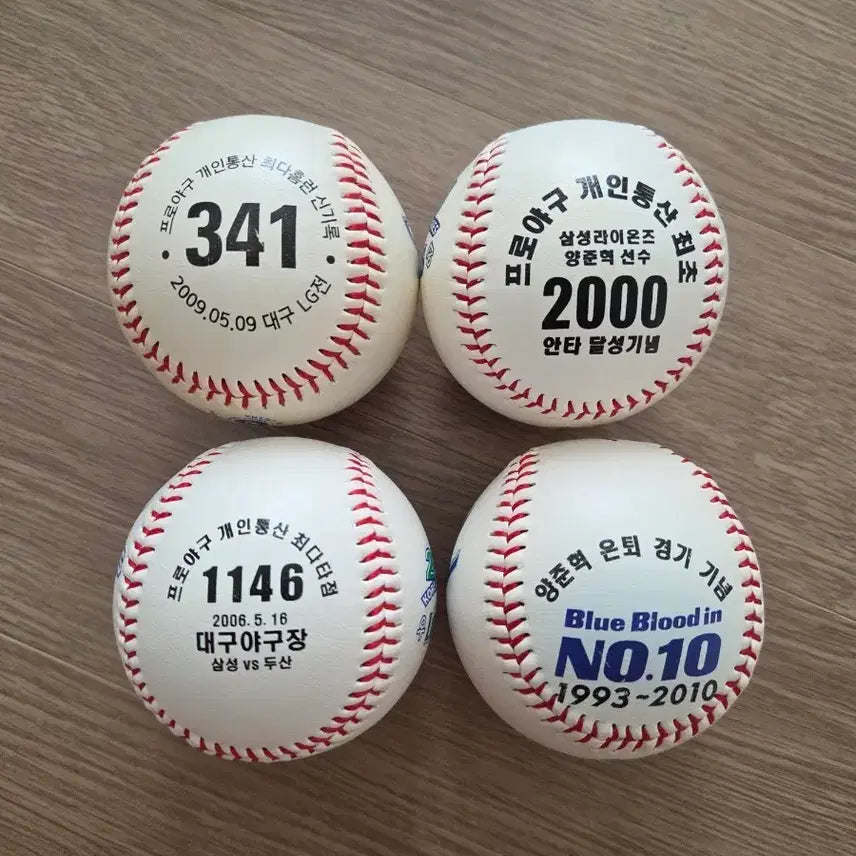 [BUNJANG] Samsung Lions Yang Joon-hyuk Autographed Commemorative Baseball / 삼성라이온즈 양준혁 기념구