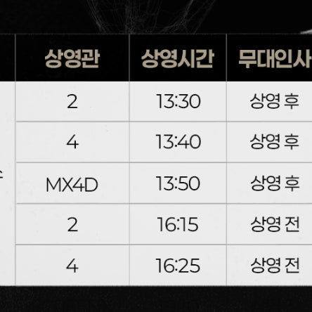 [BUNJANG] Megabox COEX 'Gunche' Stage Greeting Ticket - July 17th / (B열 중블1석) 군체 7/17(금) 13:30~ 무대인사 (구교환)