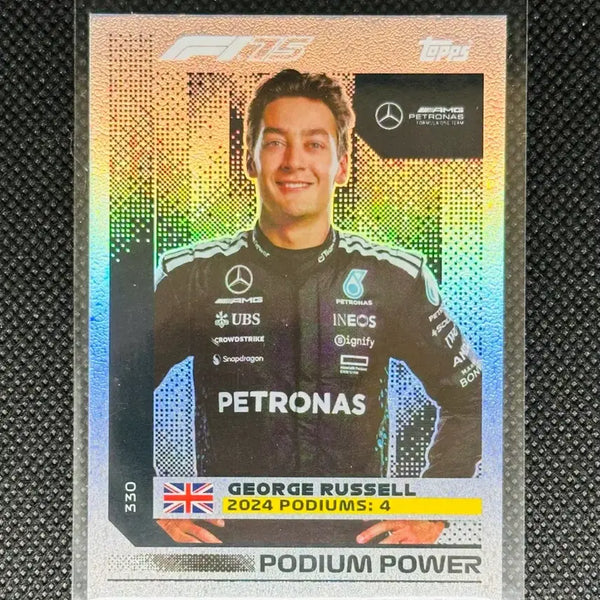 [BUNJANG] 2025 Topps Turbo Attax George Russell Card / 2025 F1 탑스 터보어택 조지 러셀 카드