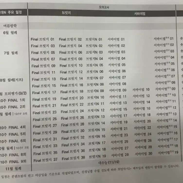 [BUNJANG] 2027 Era Talent Final National Mock Exam - Mathematics / (장기)2027 시대인재 파이널 전국 모의고사 수학