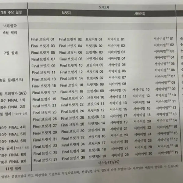 [BUNJANG] 2027 Era Talent Final National Mock Exam - Mathematics / (장기)2027 시대인재 파이널 전국 모의고사 수학