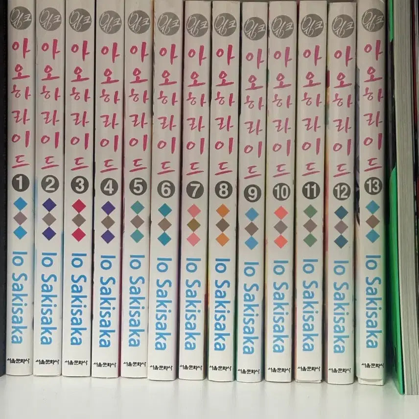 [BUNJANG] Aoharaido Complete Series / 아오하라이드 전권 판매