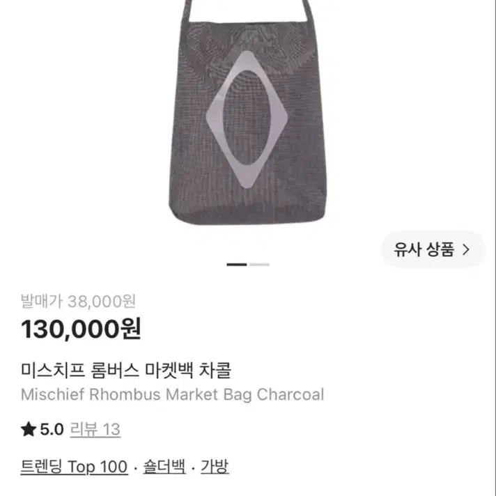[BUNJANG] Mischief Rhombus Market Bag Charcoal / 미스치프 롬버스 마켓백 차콜