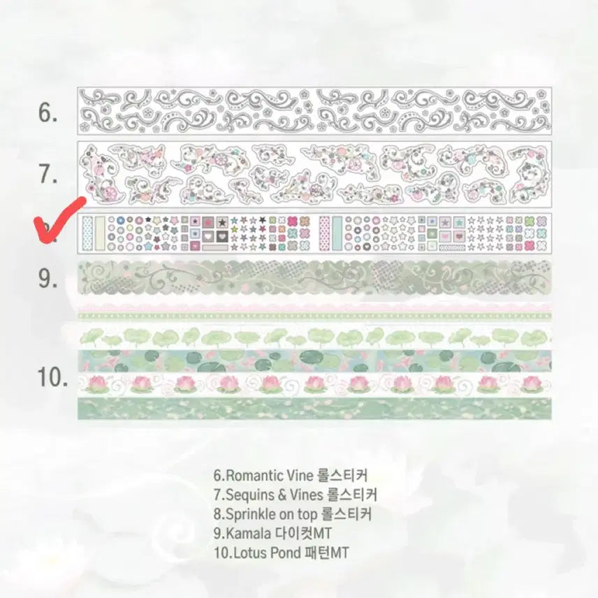 [BUNJANG] Stickers Sprinkle on Top Kiss-Cut Sticker Set / 스티커스 - Sprinkle on top 키스컷