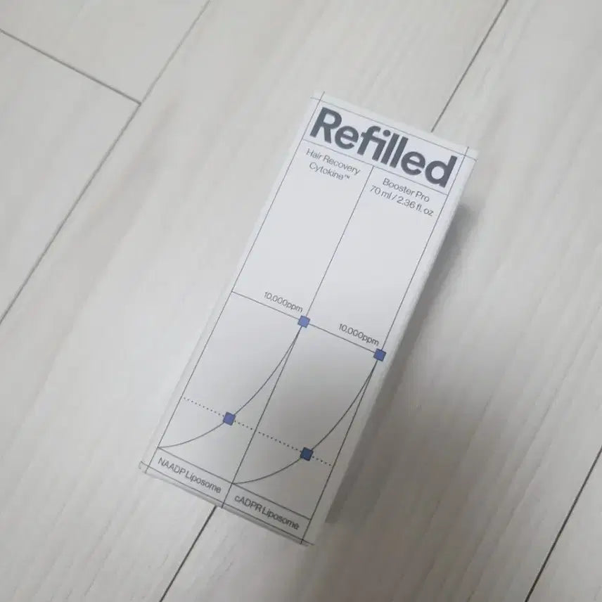 [BUNJANG] Refilled Hair Recovery Cytokine Booster Pro 70ml / 새제품 리필드 헤어 리커버리 사이토카인 부스터 프로