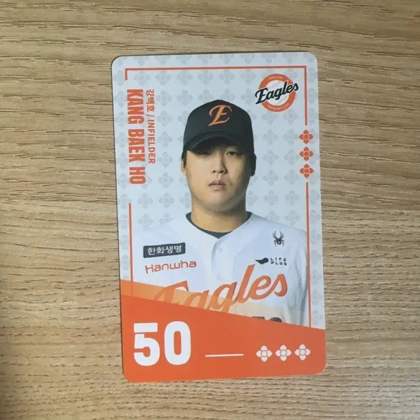 [BUNJANG] Paldo KBO Hanwha Kang Baek-ho Photocard / 팔도 kbo 한화 강백호 포토카드