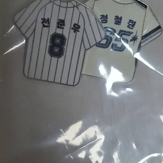 [BUNJANG] Jeon Jun-woo / Jeong Cheol-won Baseball Uniform Badge Set / 전준우/정철원 8번/65번 야구 유니폼 뱃지