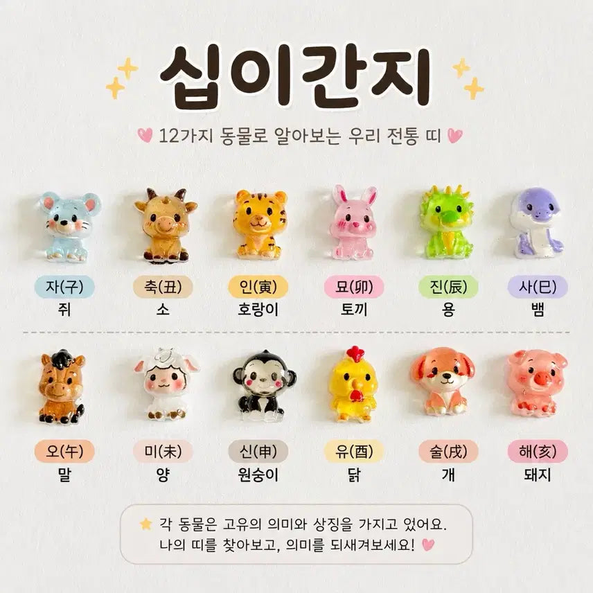 [BUNJANG] 12 Zodiac Animals Charm for Keychain / Phone Case Decoration / 십이간지 십이지신 동물 파츠 키링 핸드폰케이스 꾸미