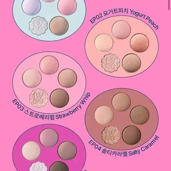 [BUNJANG] FEE I Palette 5 Color Yogurt Peach / 퓌 아이팔레트 5구 새상품 요거트피치