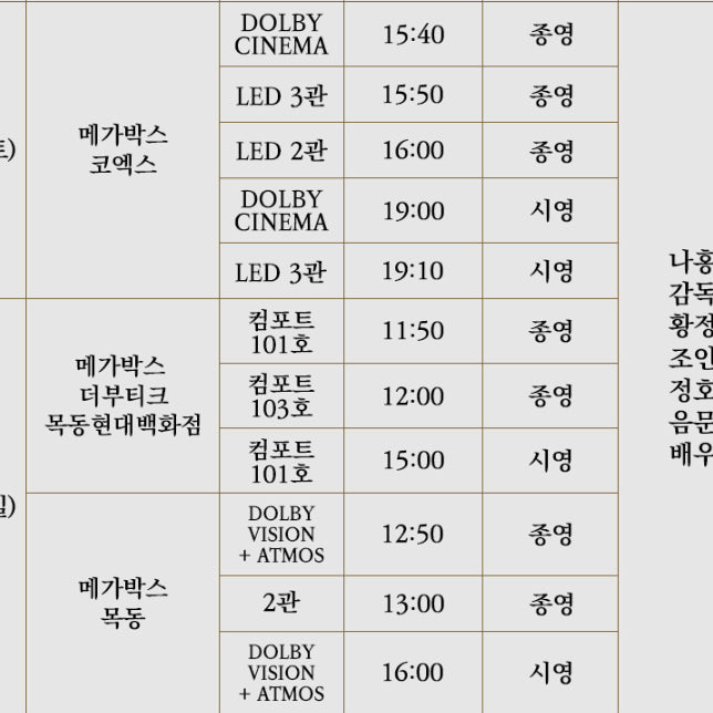 [BUNJANG] HOPE Movie Premiere Stage Greeting Ticket - July 25th / (E열 통로 1석) 호프 코엑스 7/25(토) 16:00~ 무대인사(메가박스)
